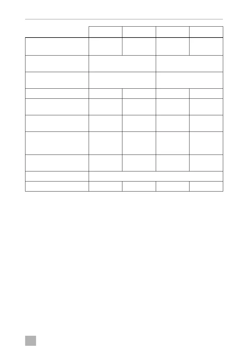 Page #231 background image