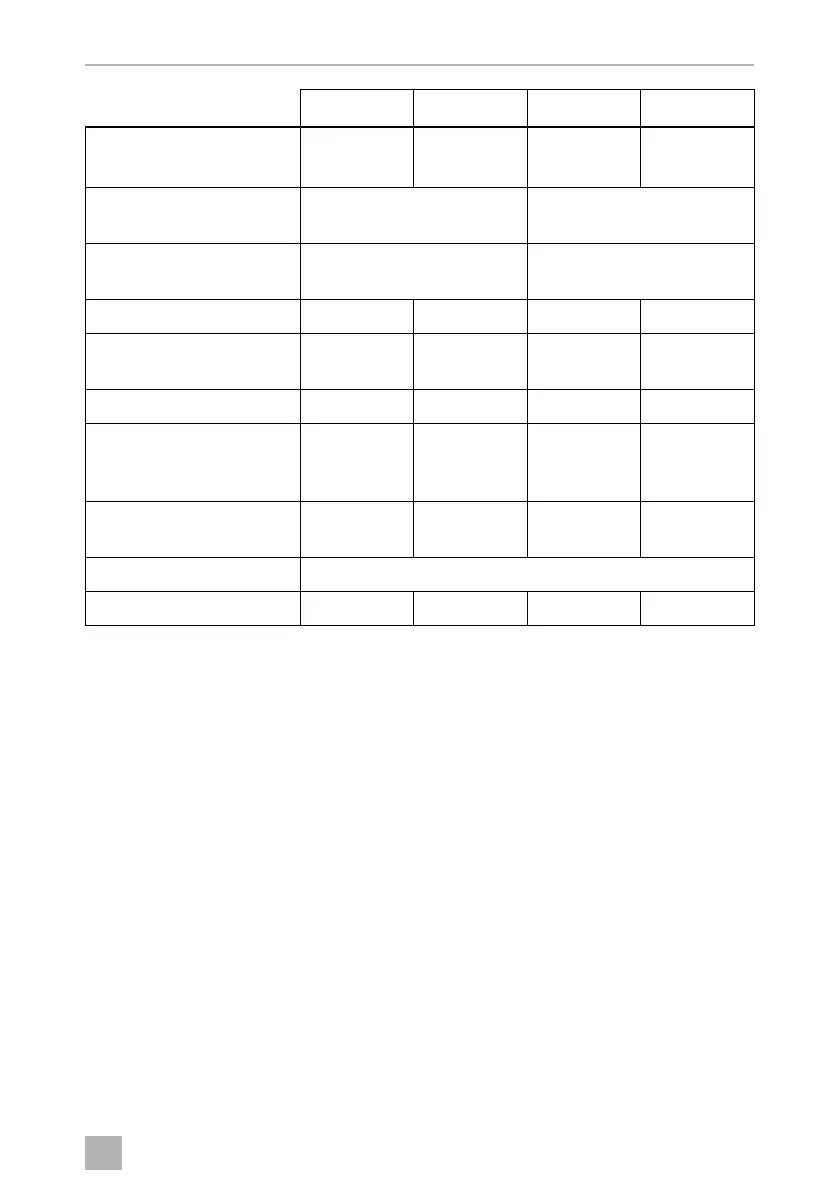 Page #251 background image
