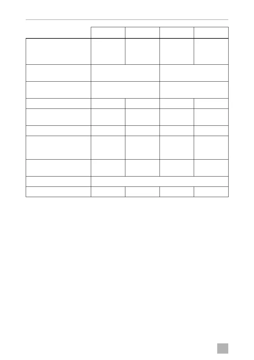 Page #252 background image