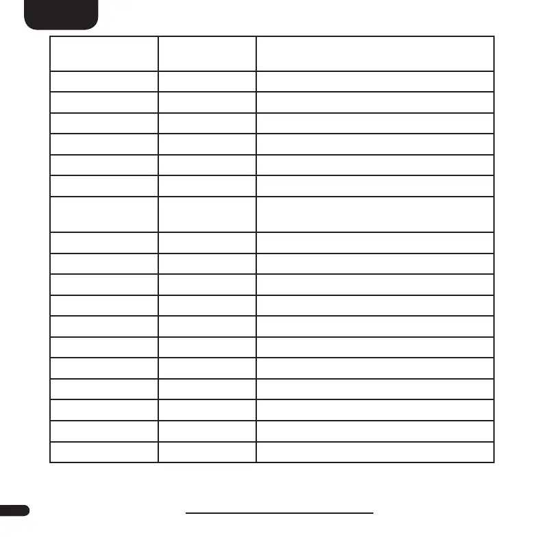 Page #38 background image