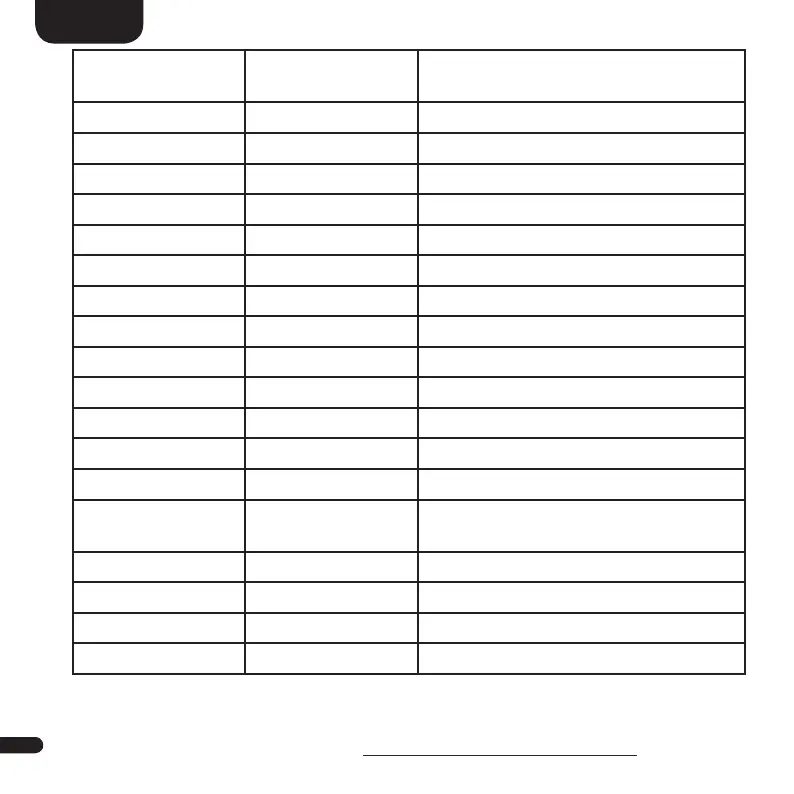Page #12 background image