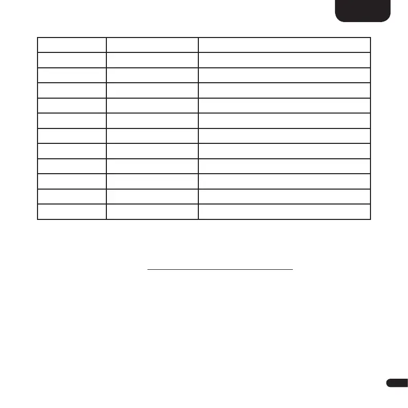 Page #33 background image
