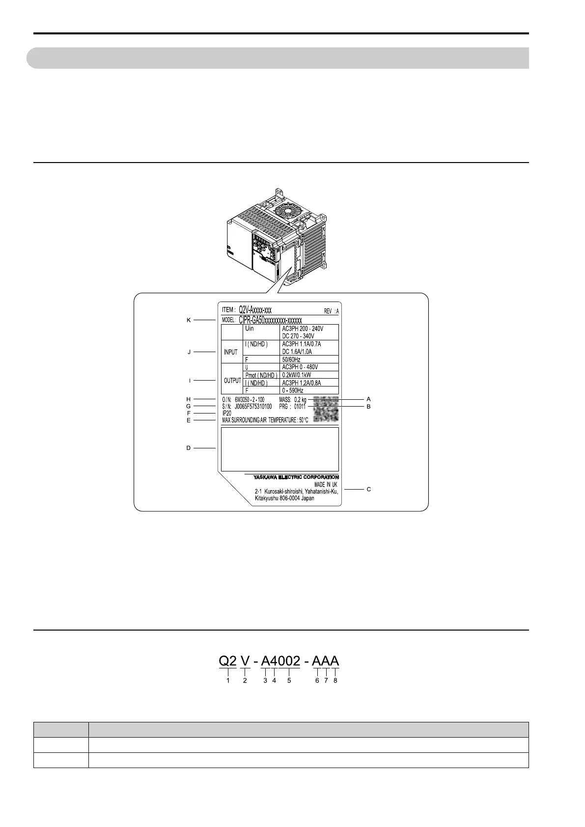 Page #20 background image
