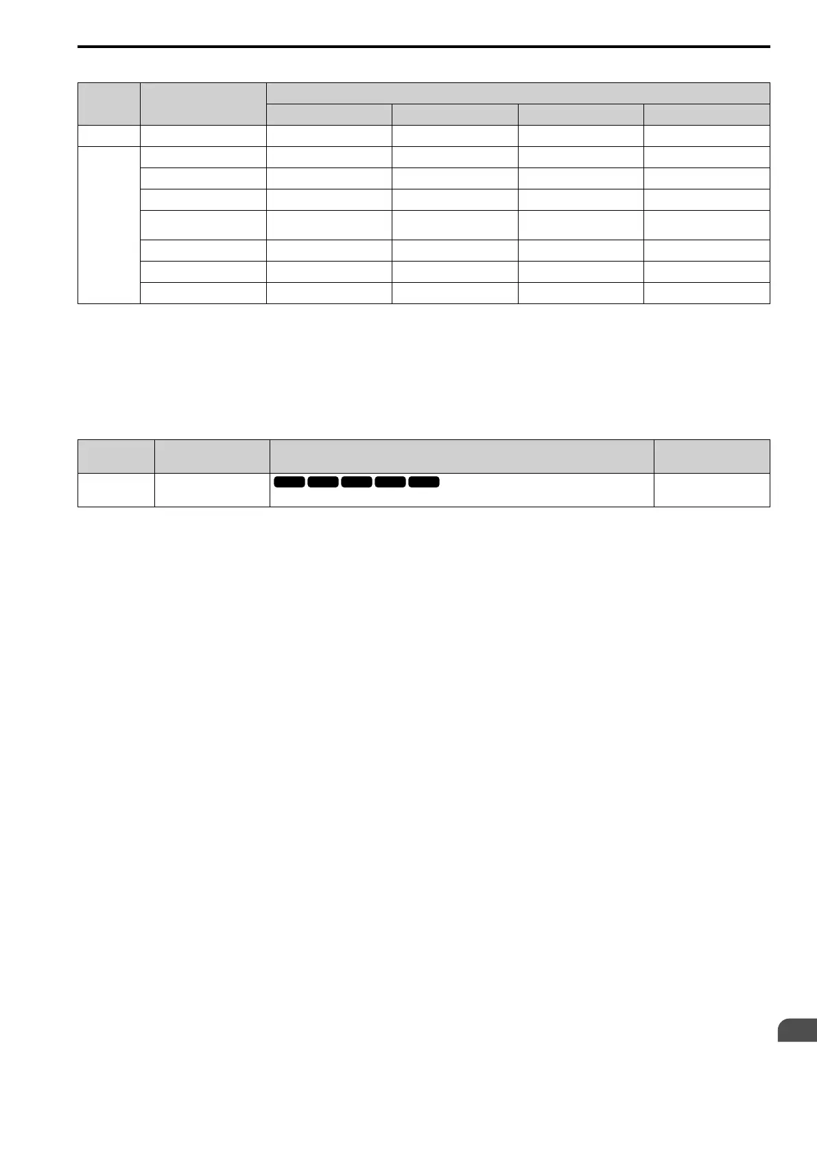 Page #433 background image