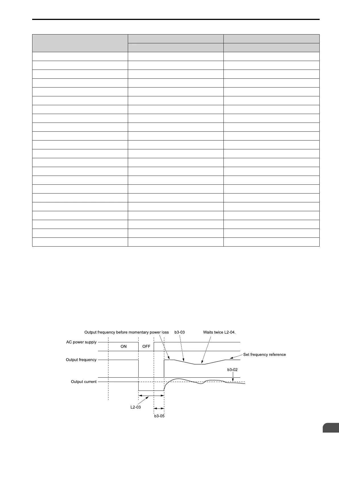 Page #457 background image