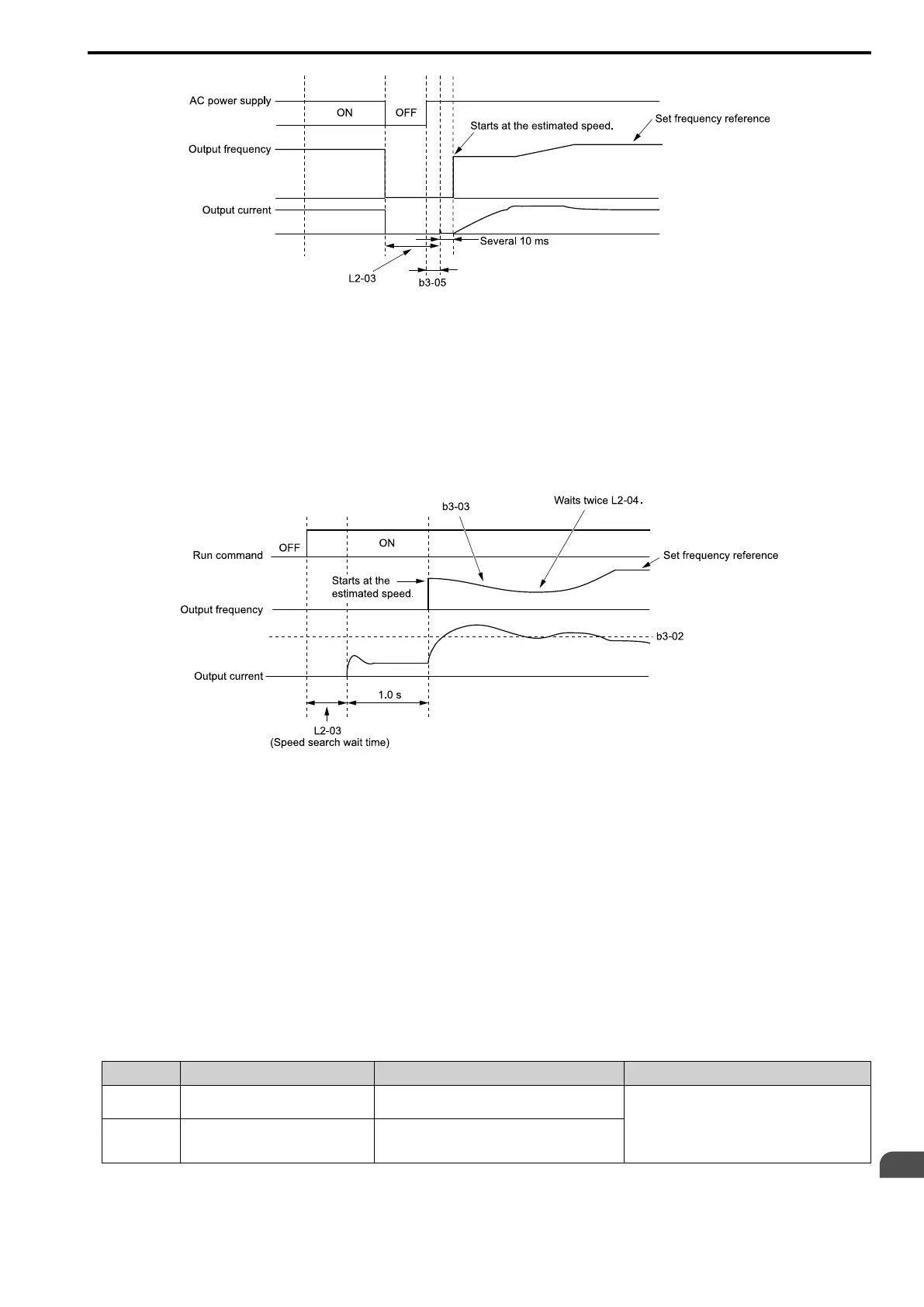 Page #459 background image