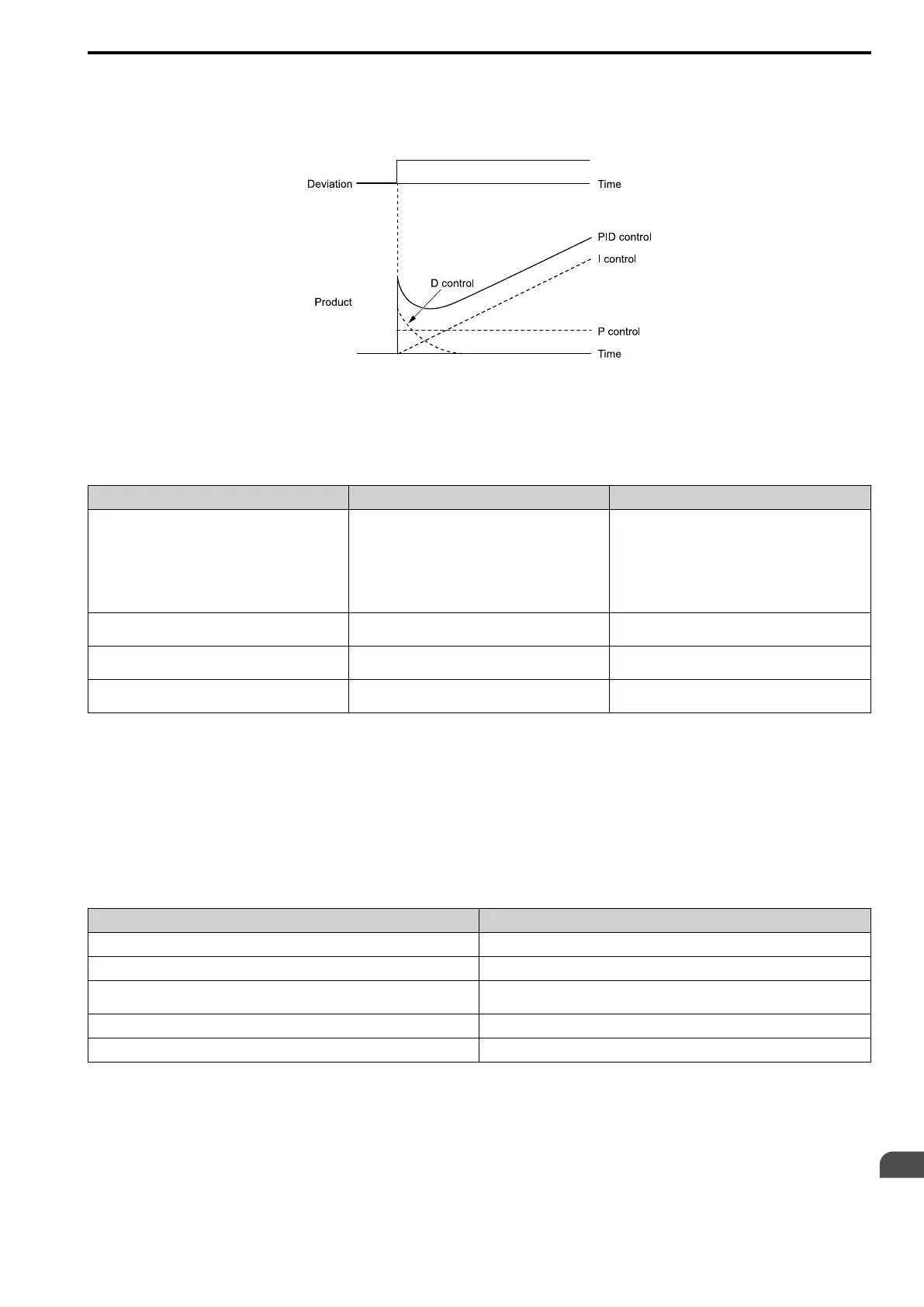 Page #467 background image