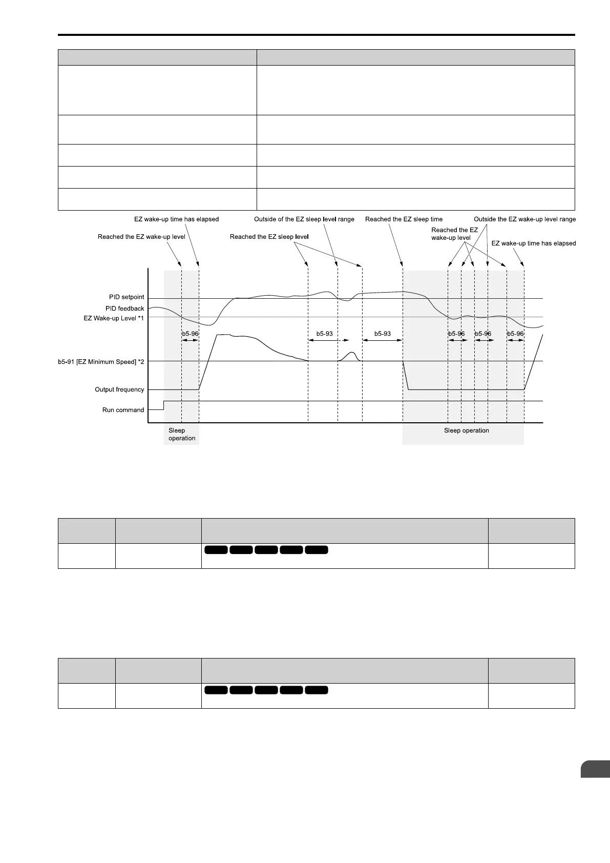 Page #471 background image
