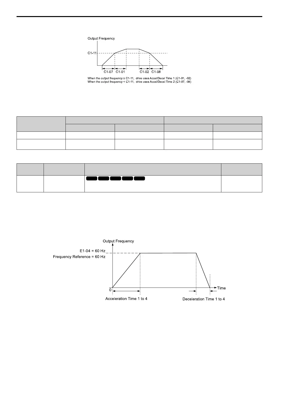 Page #492 background image