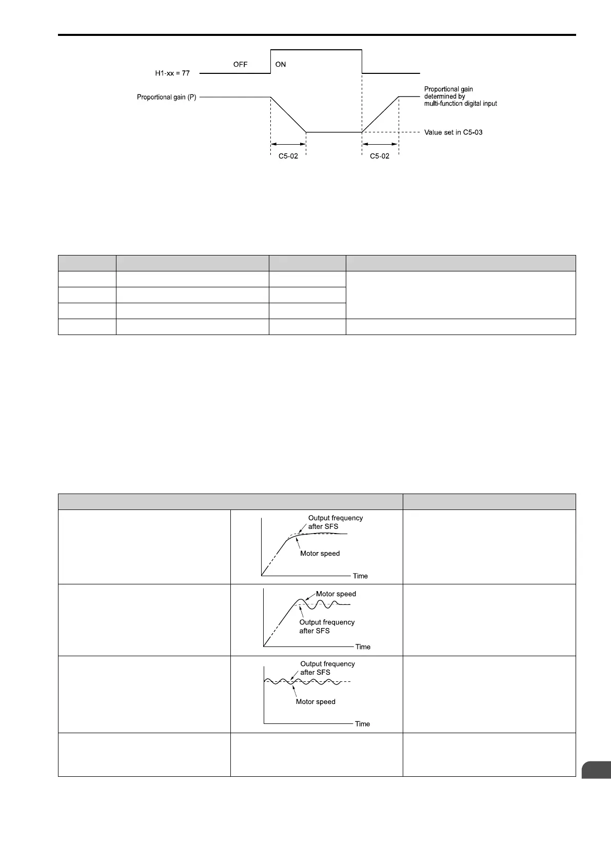 Page #501 background image