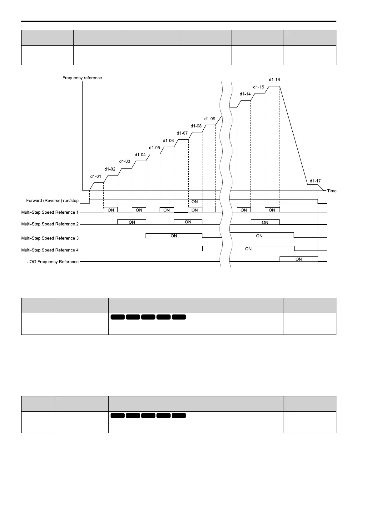 Page #510 background image