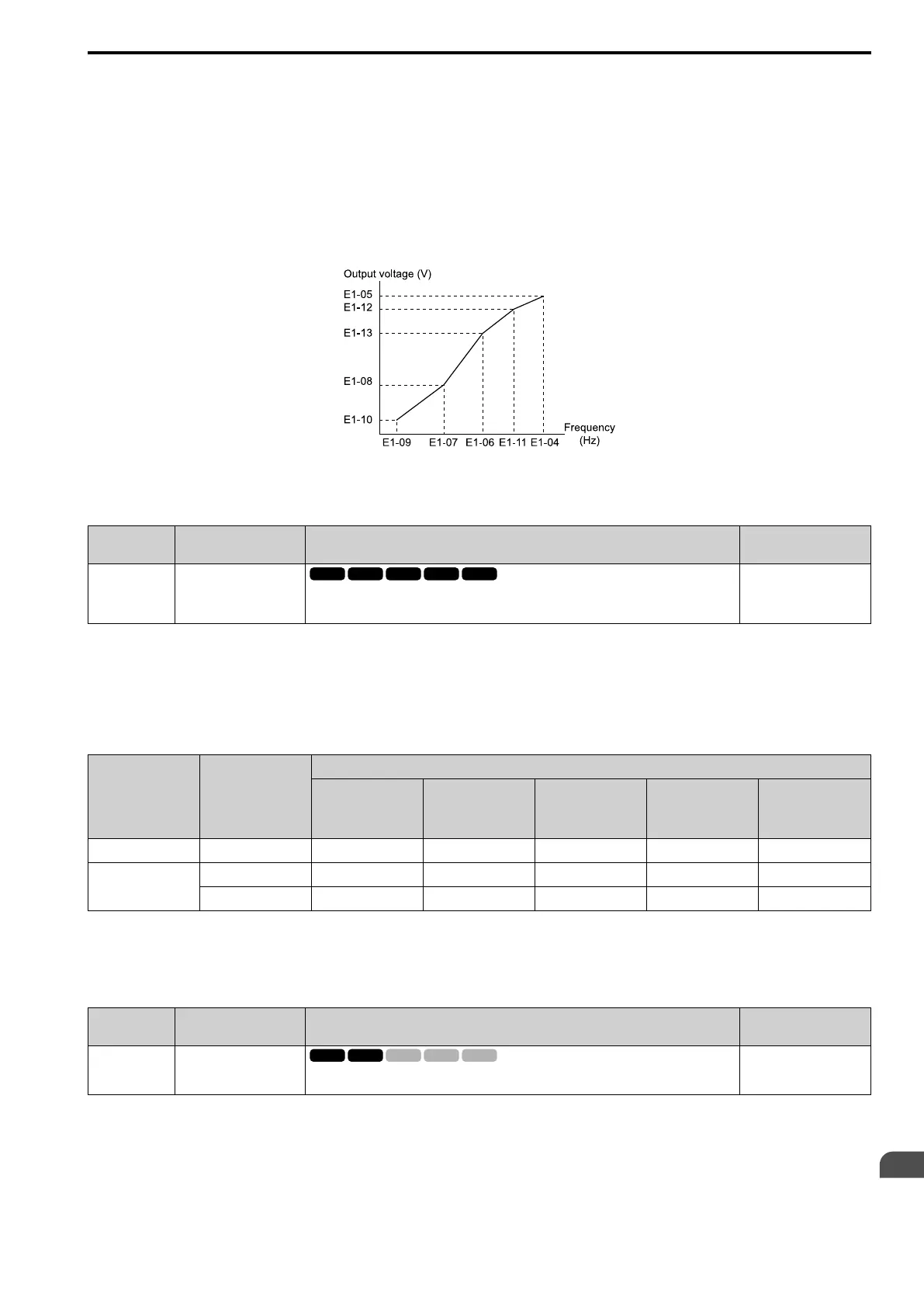 Page #525 background image