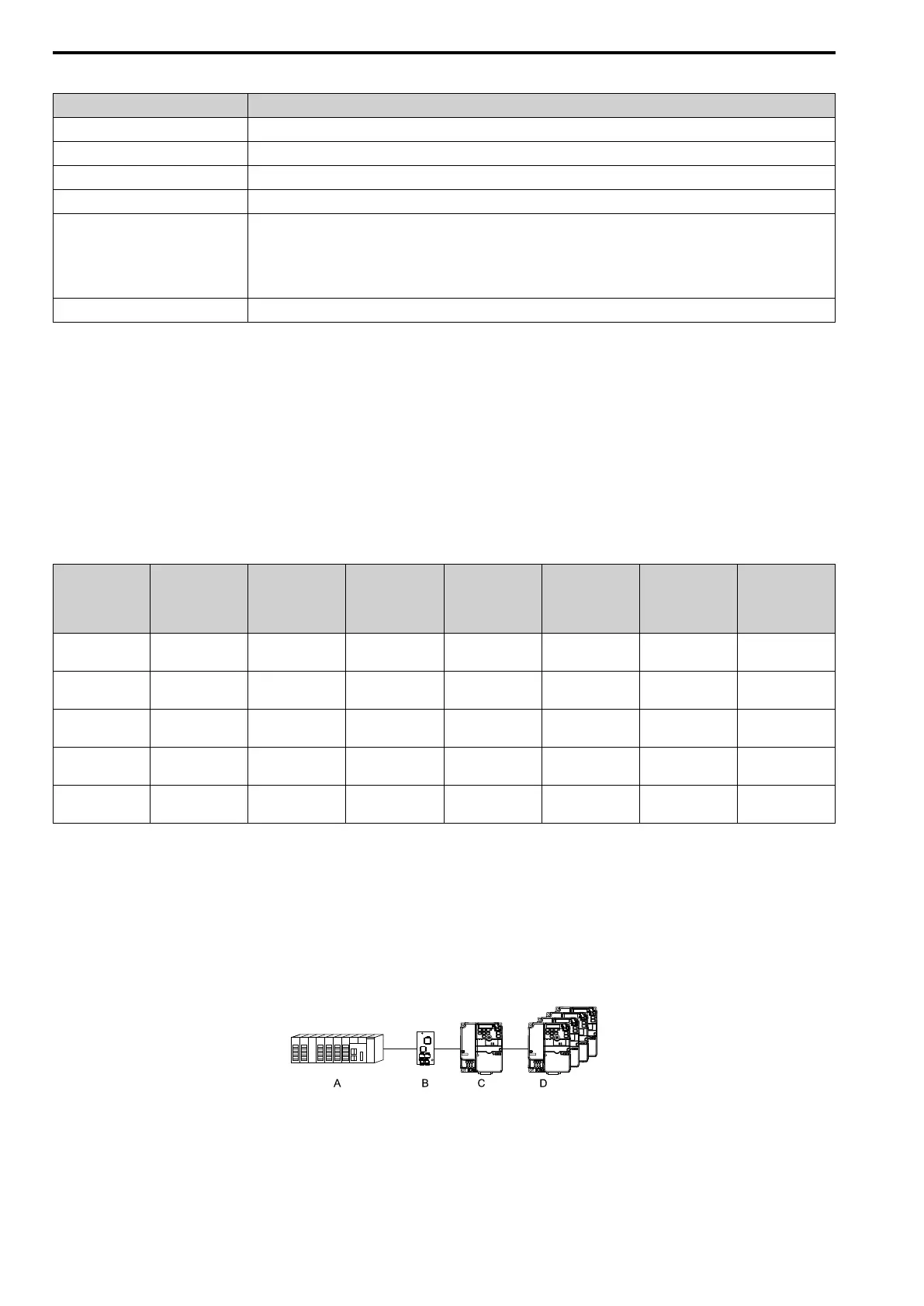 Page #548 background image