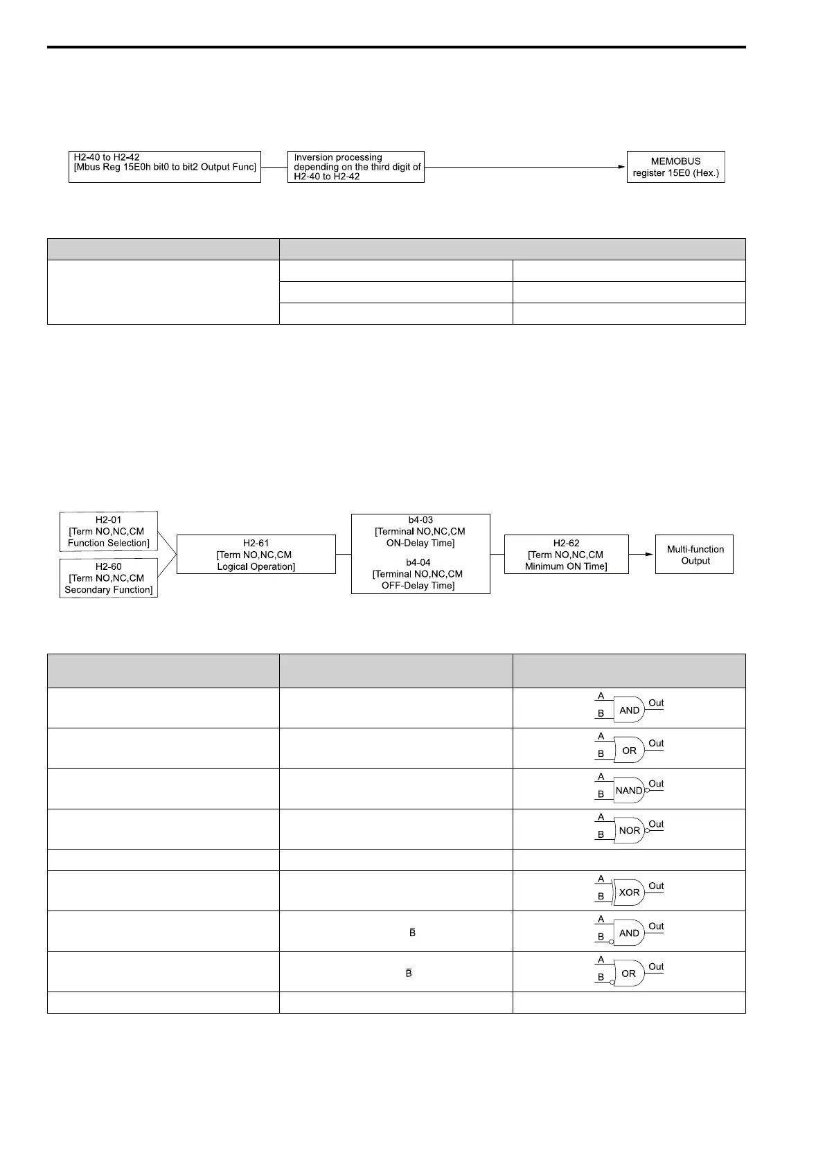 Page #588 background image
