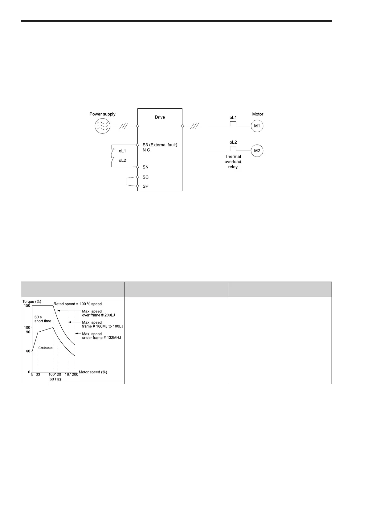 Page #632 background image