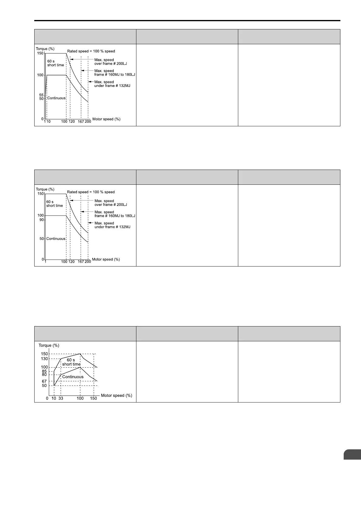Page #633 background image