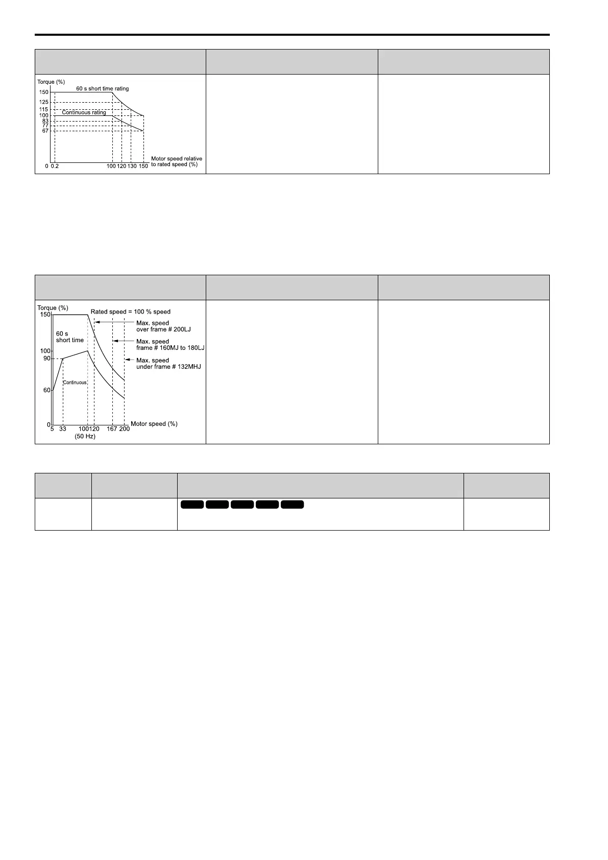 Page #634 background image