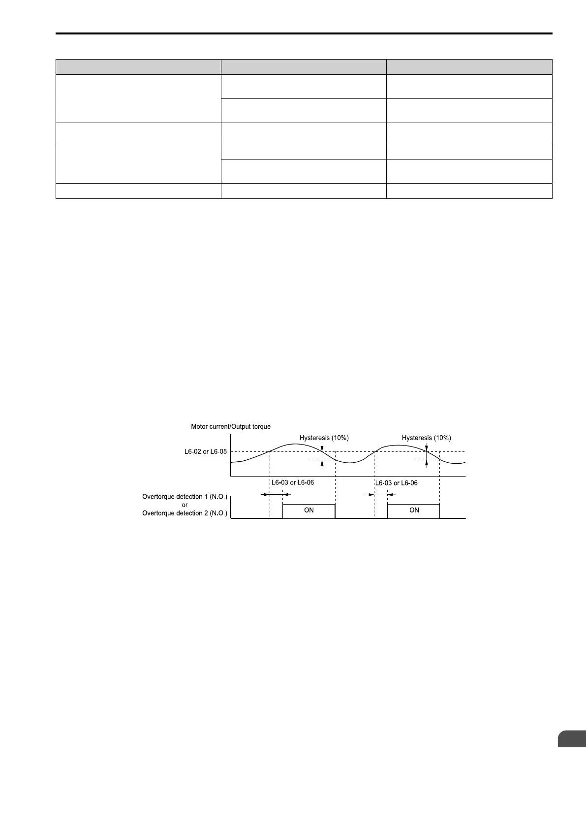 Page #661 background image