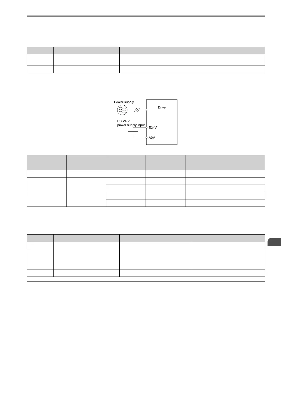 Page #77 background image