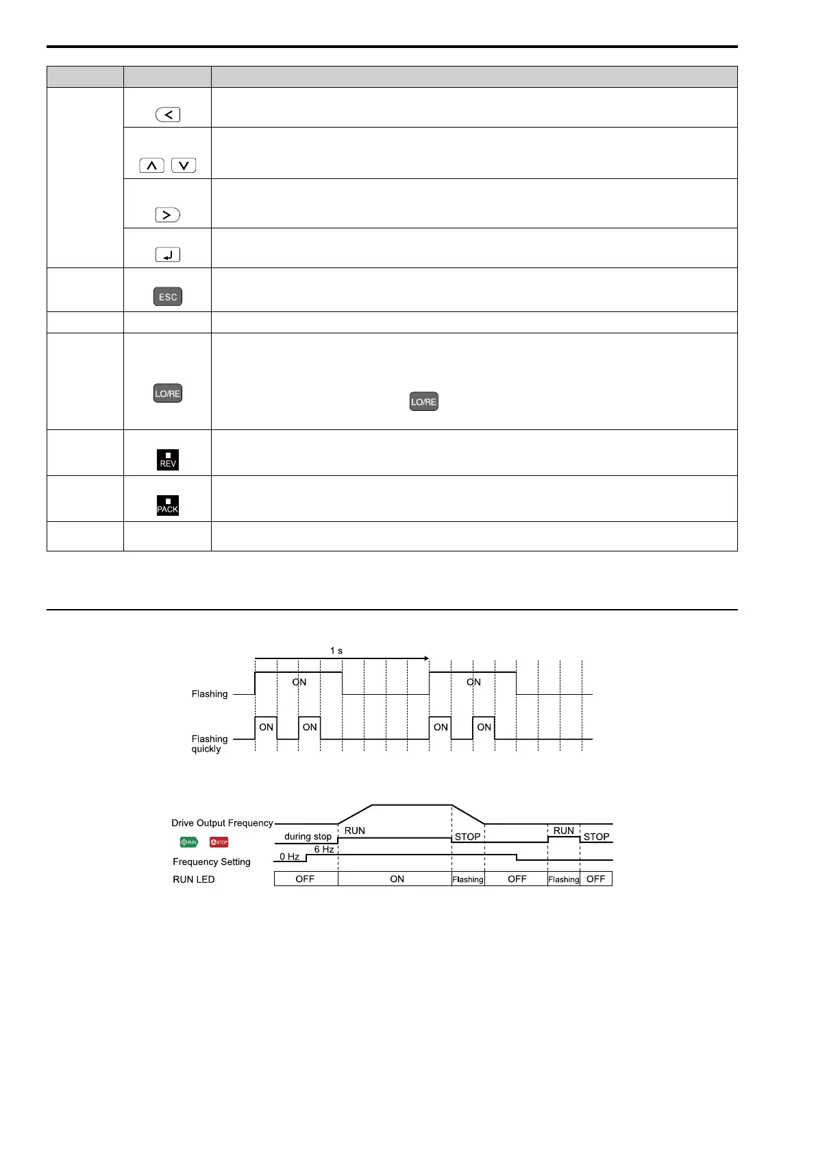 Page #106 background image