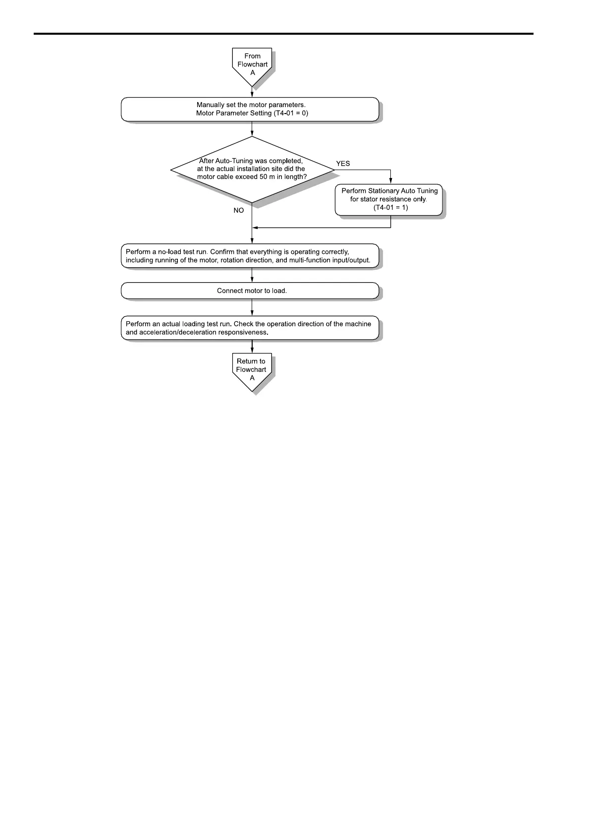 Page #116 background image