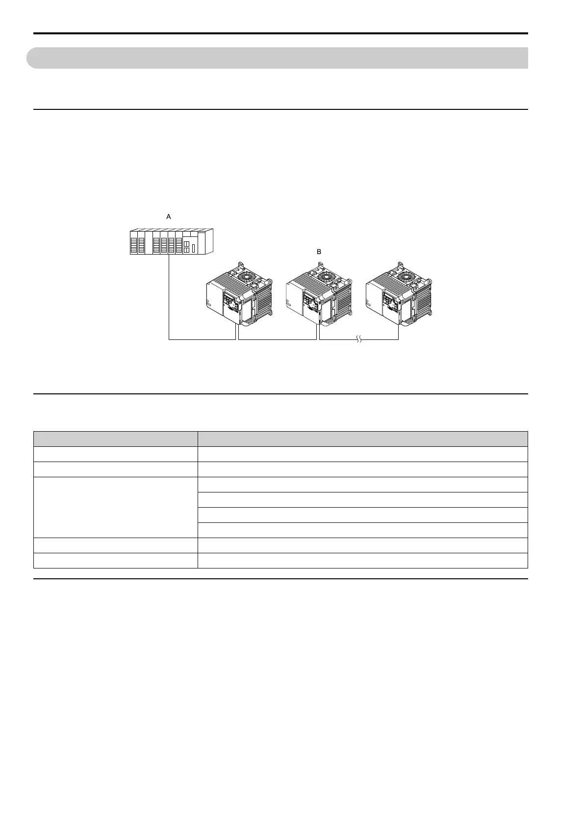 Page #190 background image