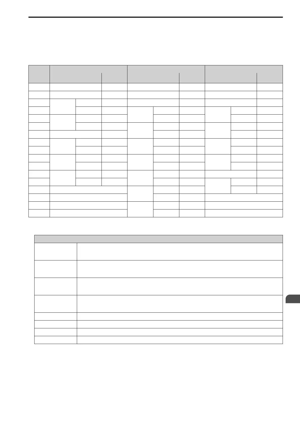 Page #197 background image