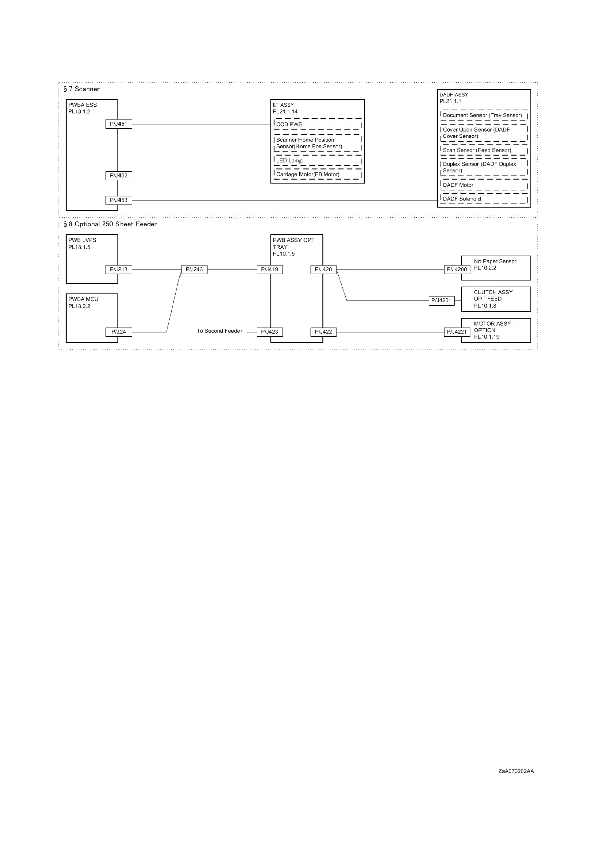 Page #496 background image