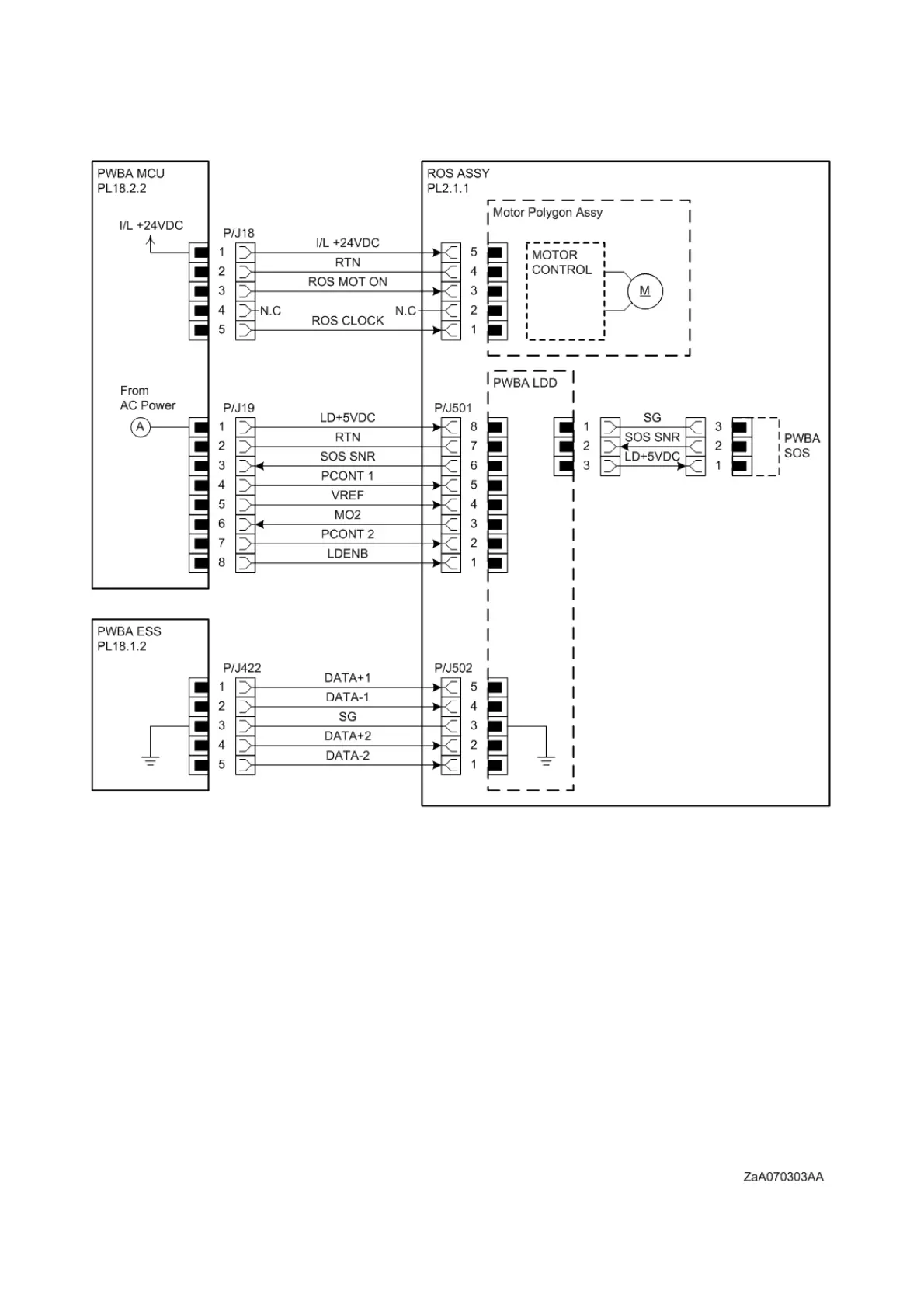 Page #505 background image