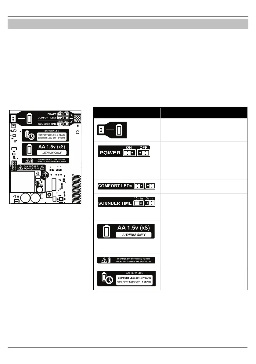 Page #6 background image