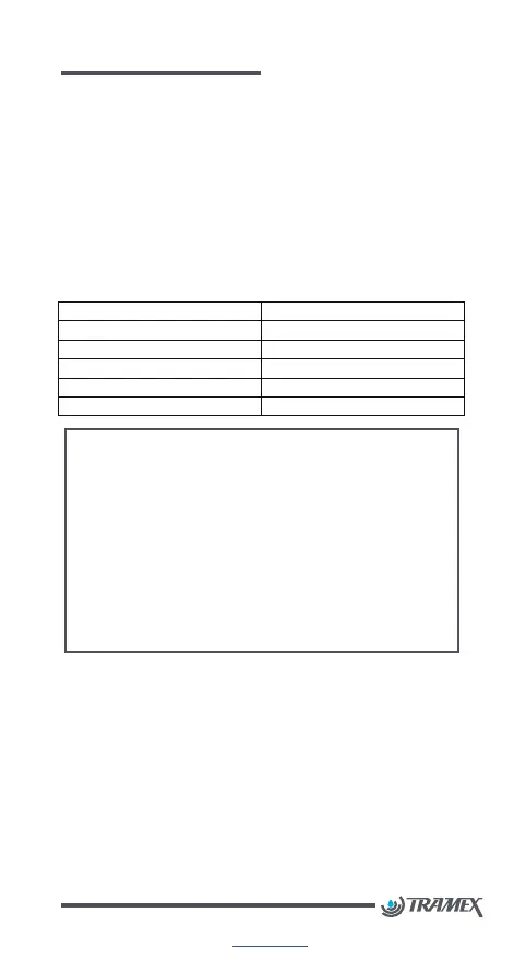 Page #32 background image