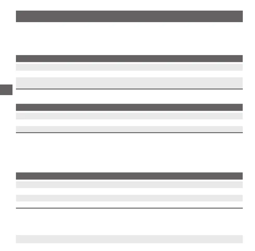 Page #84 background image