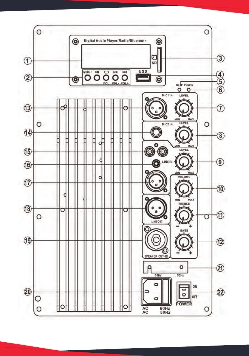 Page #3 background image