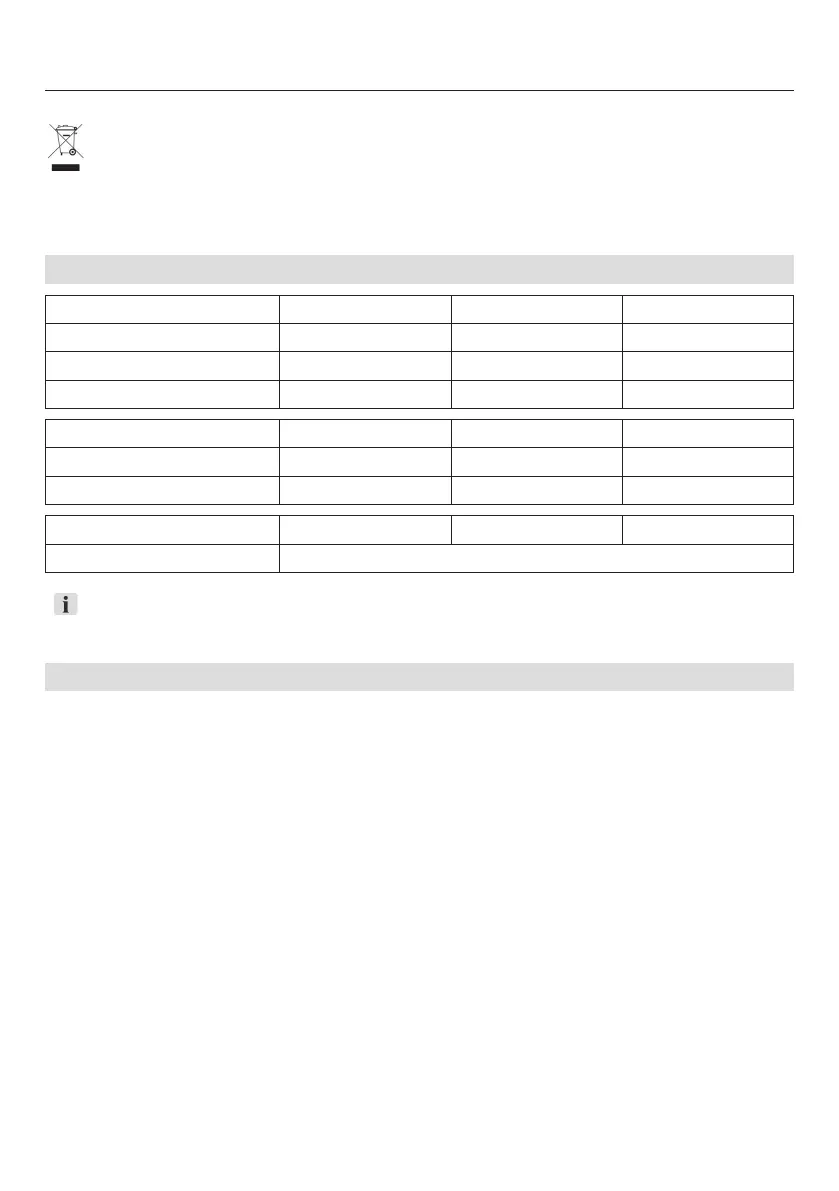 Page #65 background image