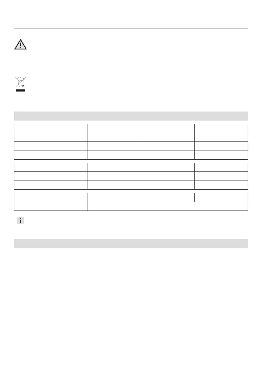 Page #101 background image