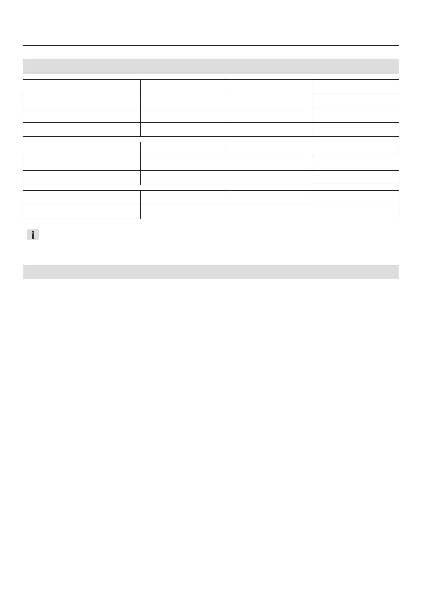 Page #123 background image