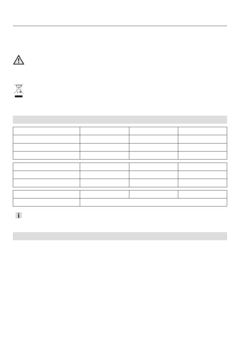 Page #130 background image