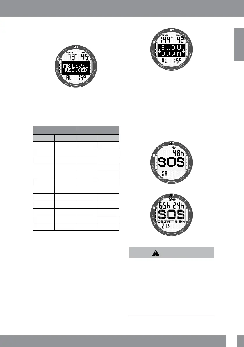 Page #43 background image
