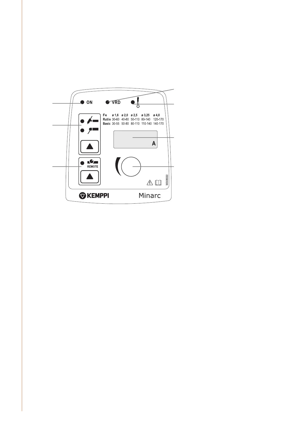 Page #8 background image