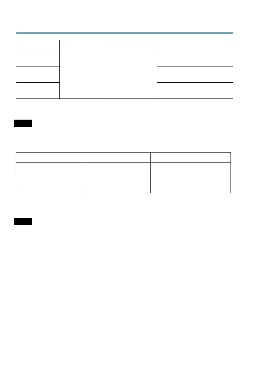 Page #80 background image