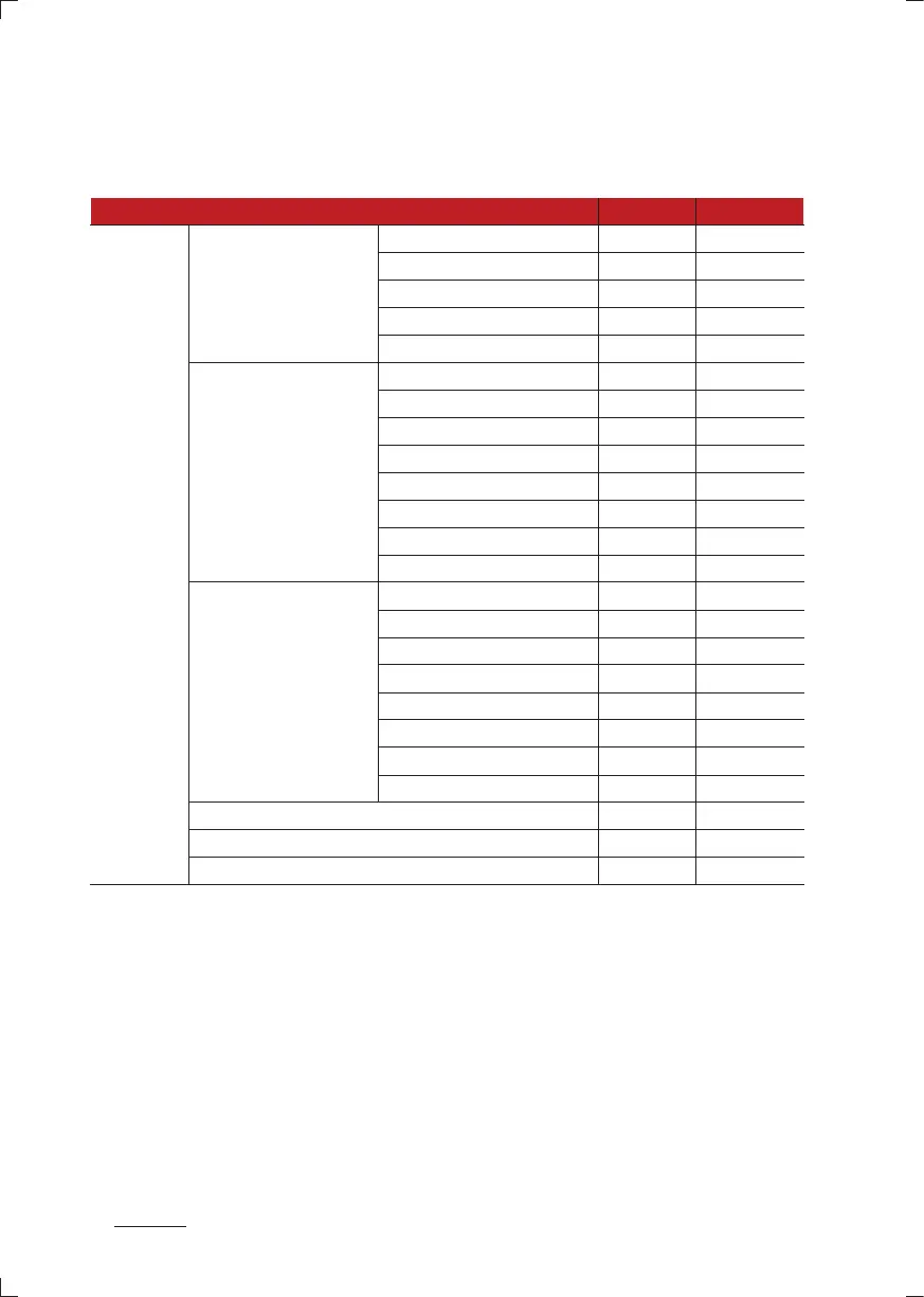 Page #468 background image
