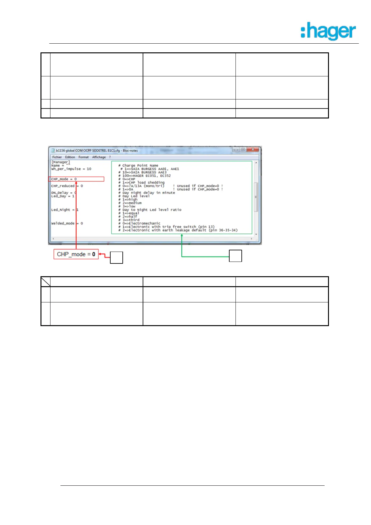 Page #21 background image