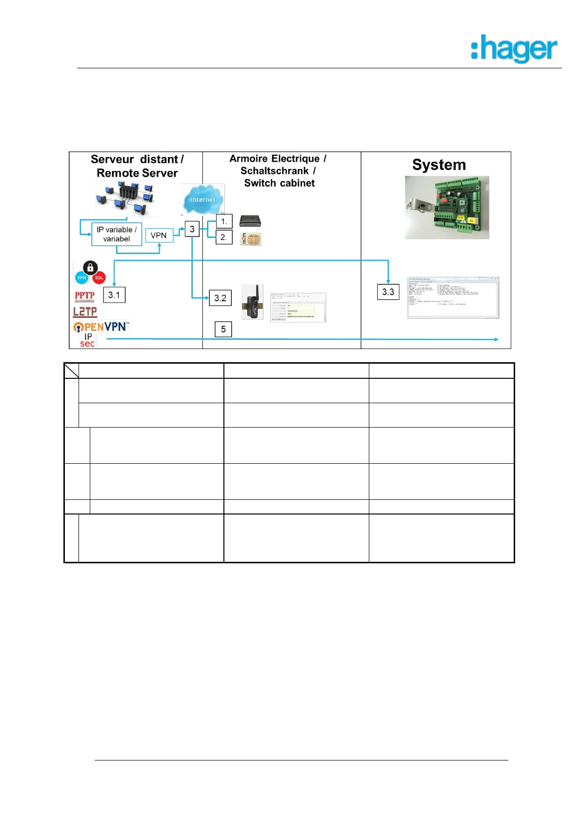 Page #30 background image