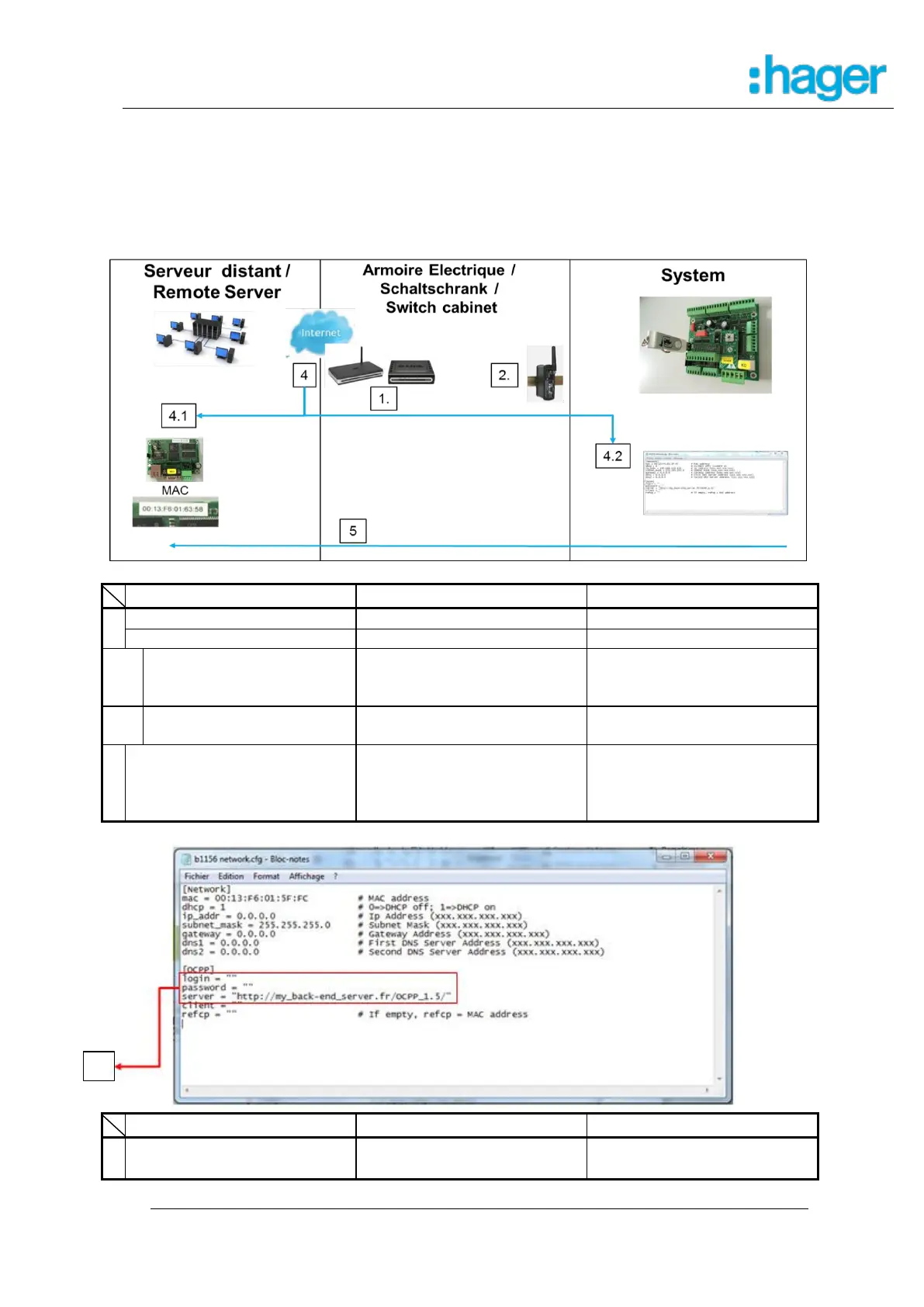 Page #31 background image