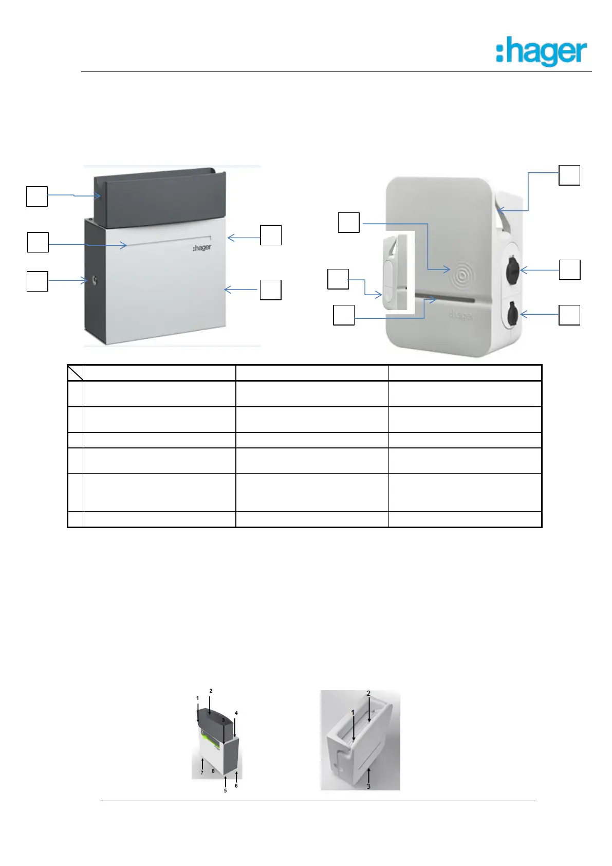 Page #6 background image