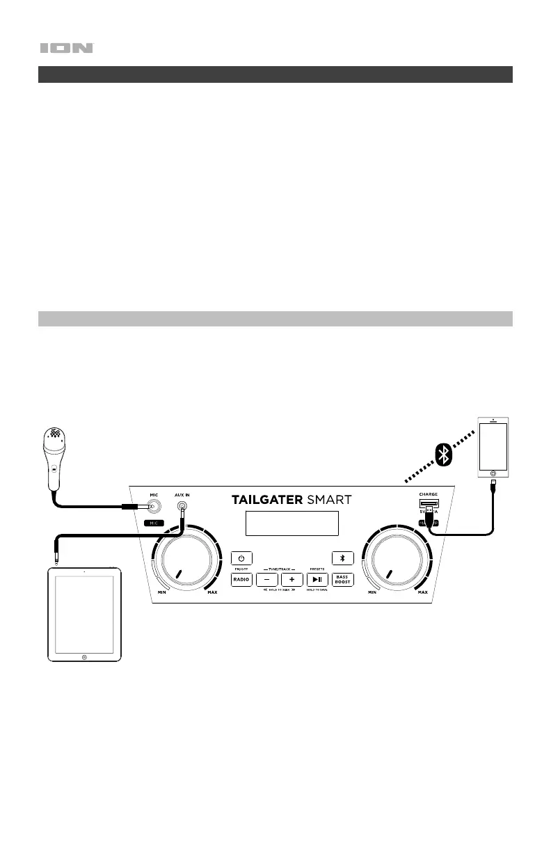 Page #4 background image