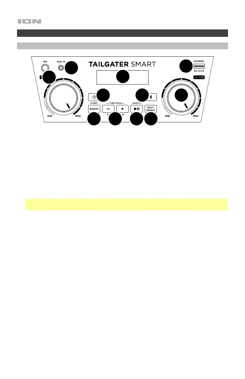 Page #6 background image