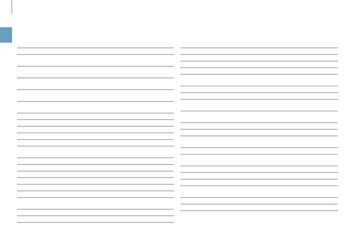 Page #286 background image