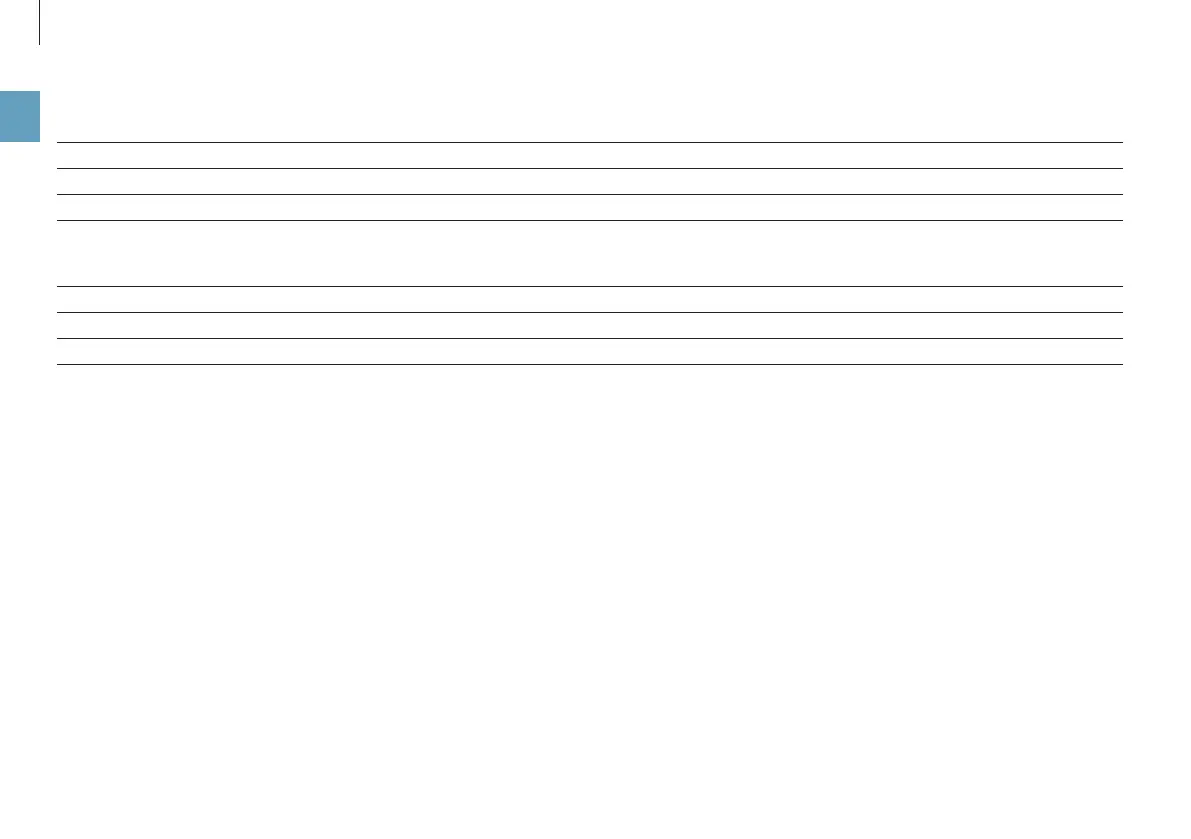 Page #104 background image