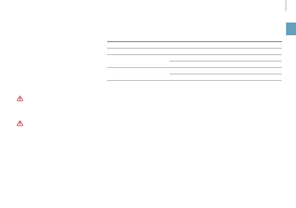 Page #139 background image